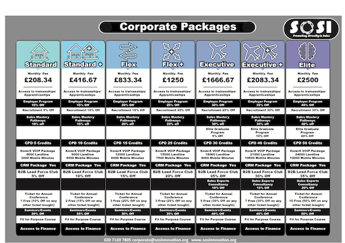 Corporate