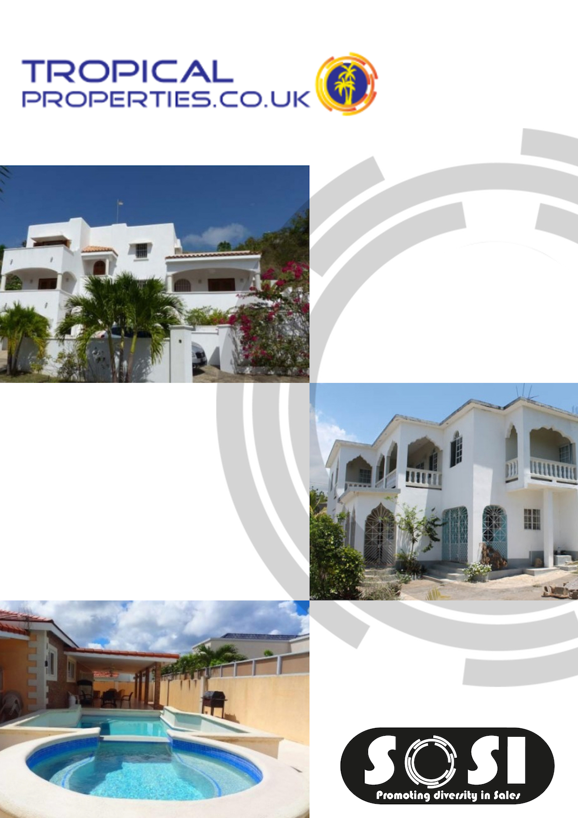 tropical properies